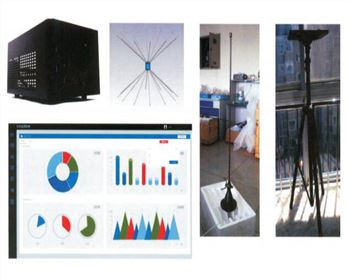 綿陽長時段無線電信號分析評估設備